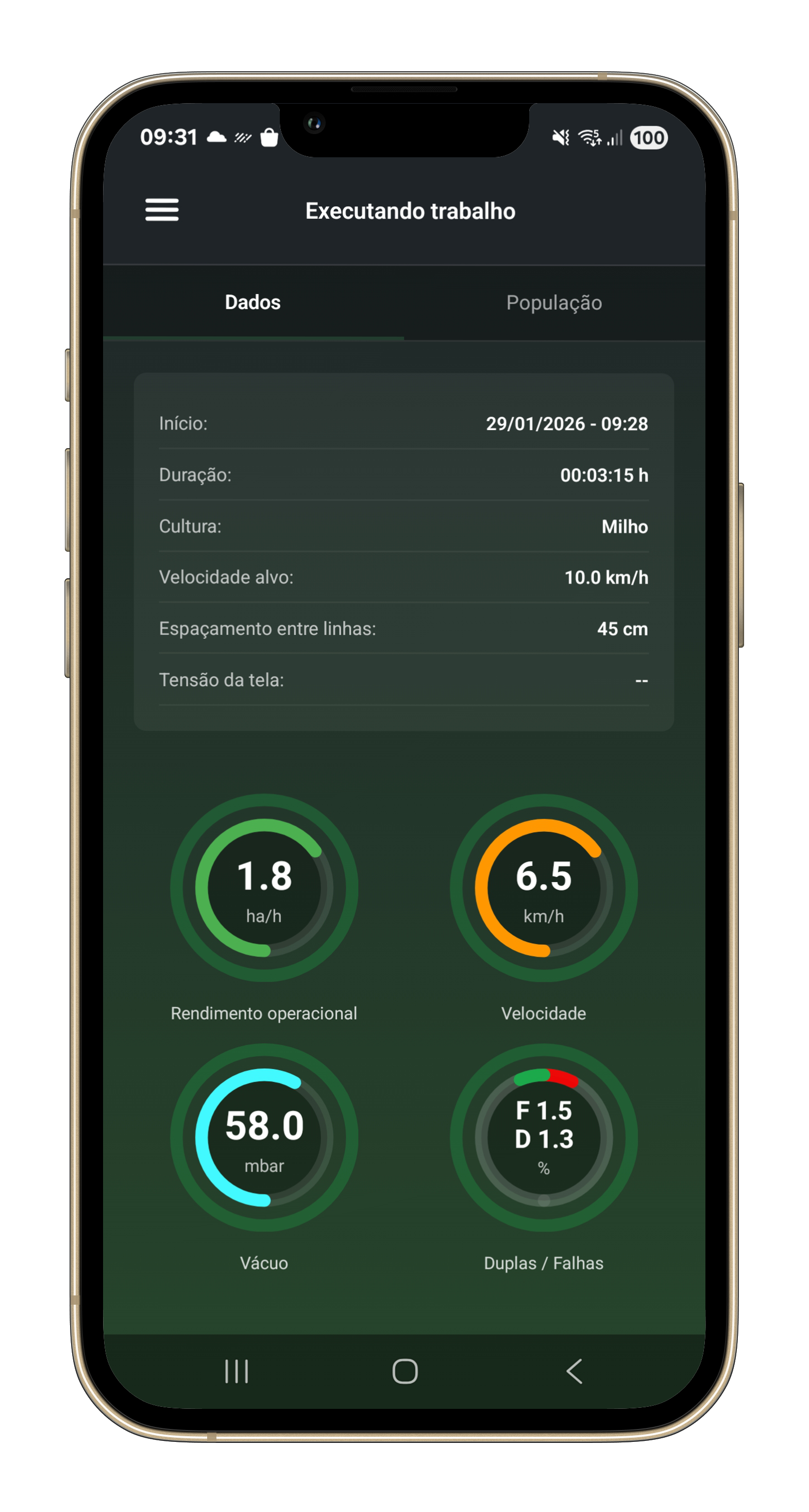 Dashboard com indicadores do plantio no AGX Sync