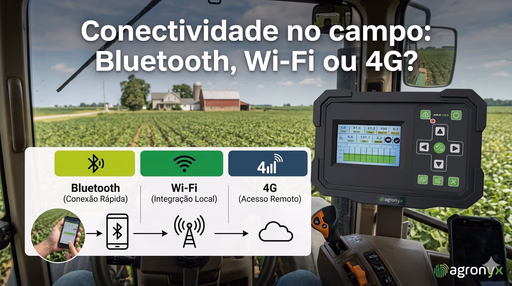 Conectividade no campo: Bluetooth, Wi-Fi ou 4G?